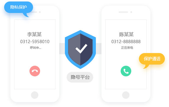 YKCRM，智能外呼，更智能、更便捷、更高效的外呼系統(tǒng)