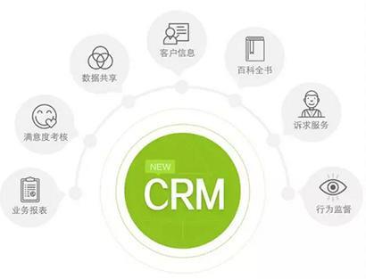 Crm客戶管理系統(tǒng)對企業(yè)的重要性